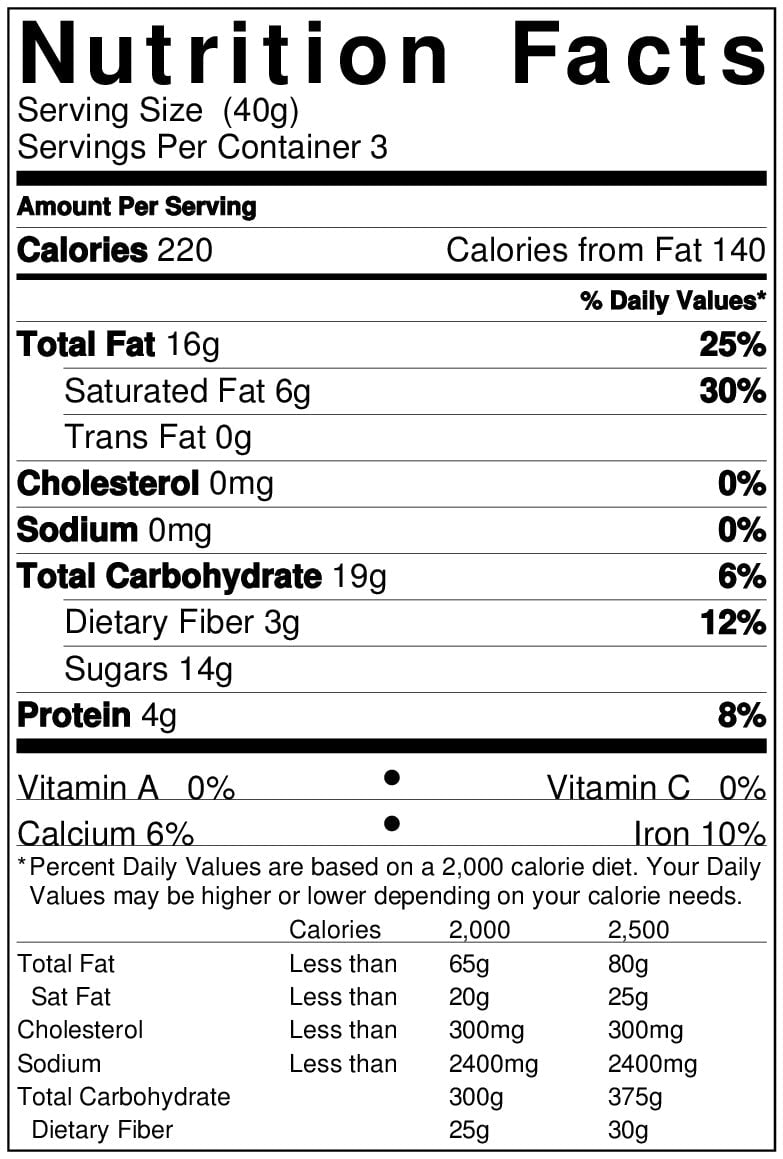 Dark Chocolate Almonds